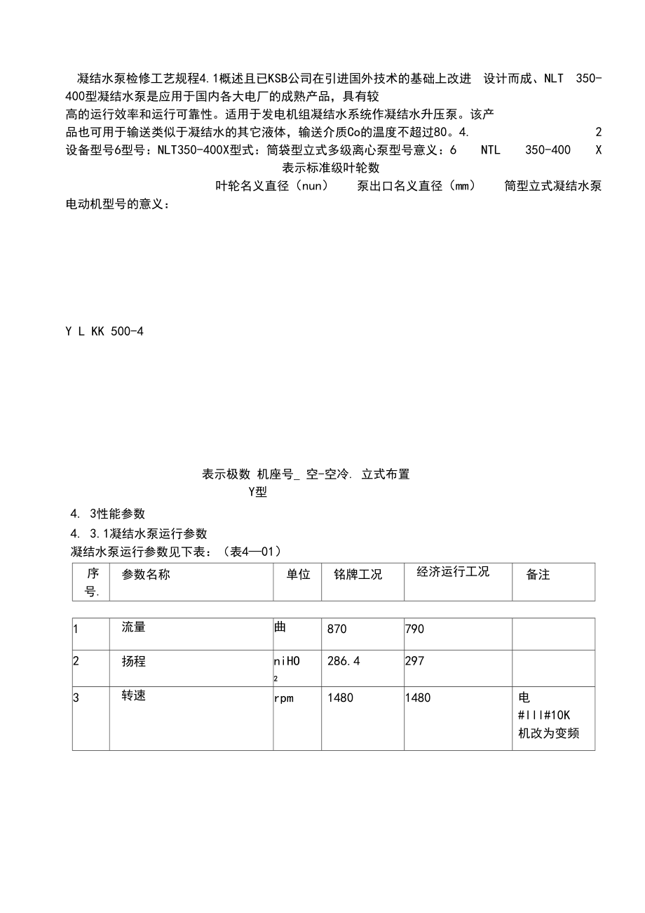 凝结水泵检修工艺规程.docx_第1页