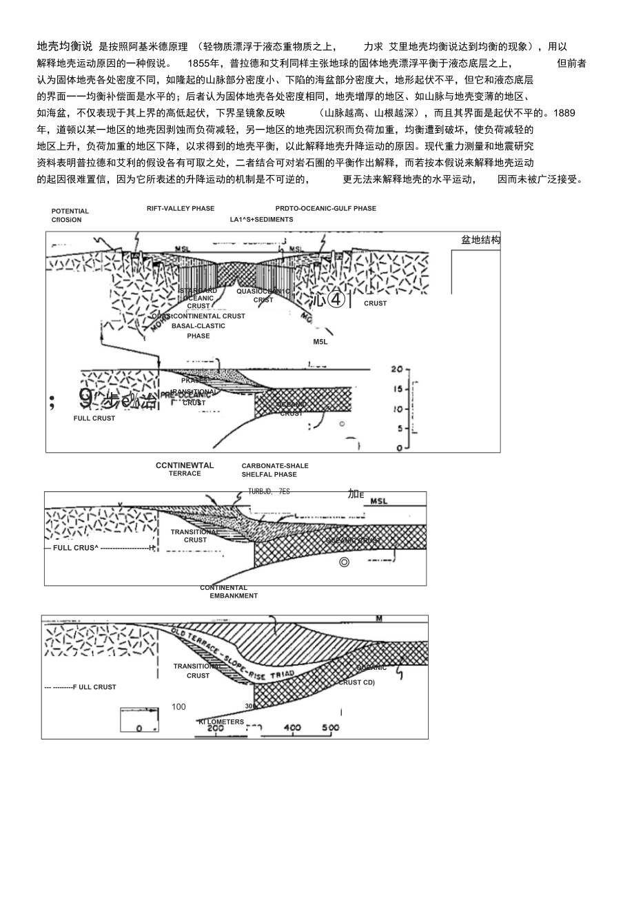 地壳均衡说.doc_第1页