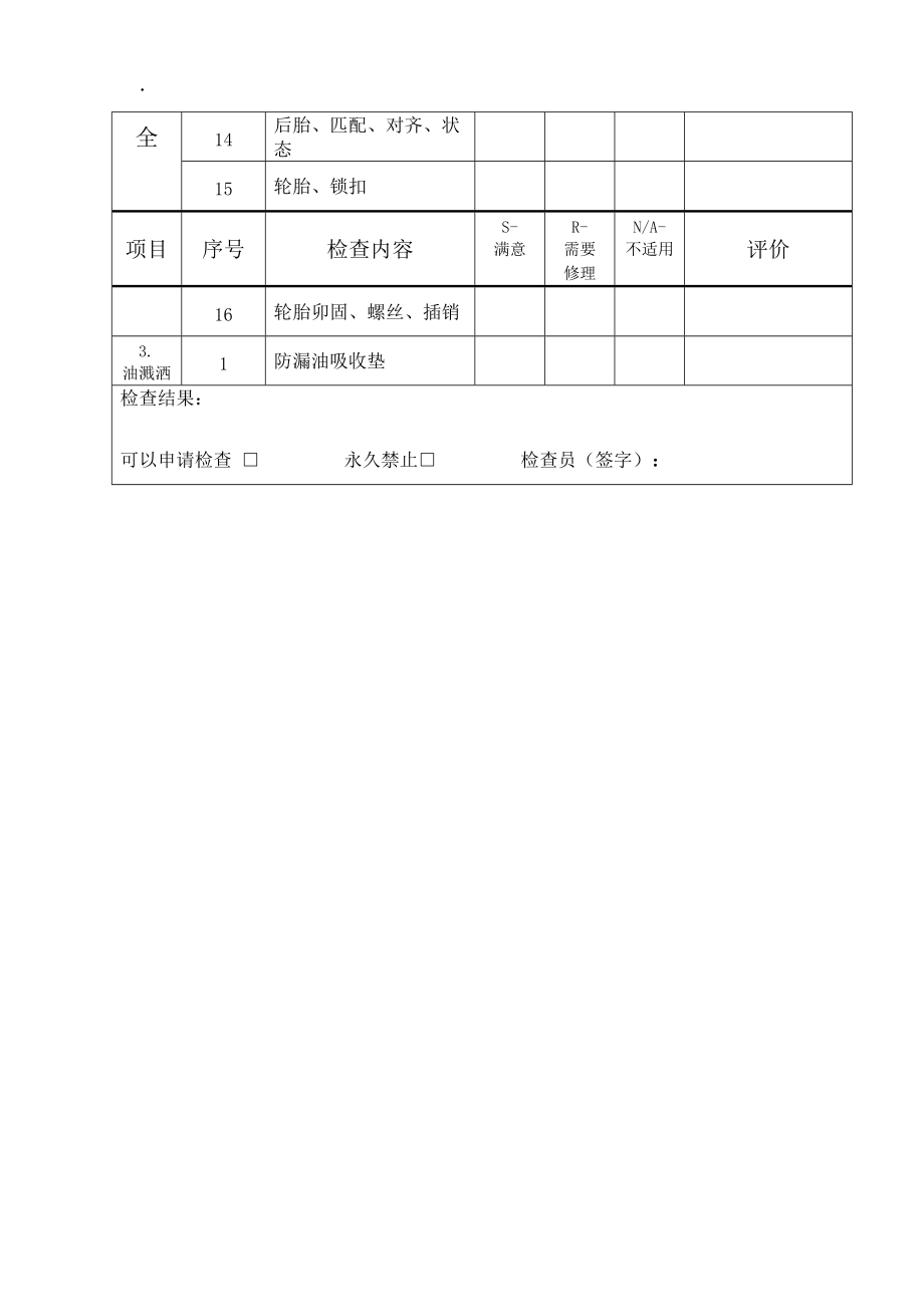 电瓶车检查表.docx_第3页