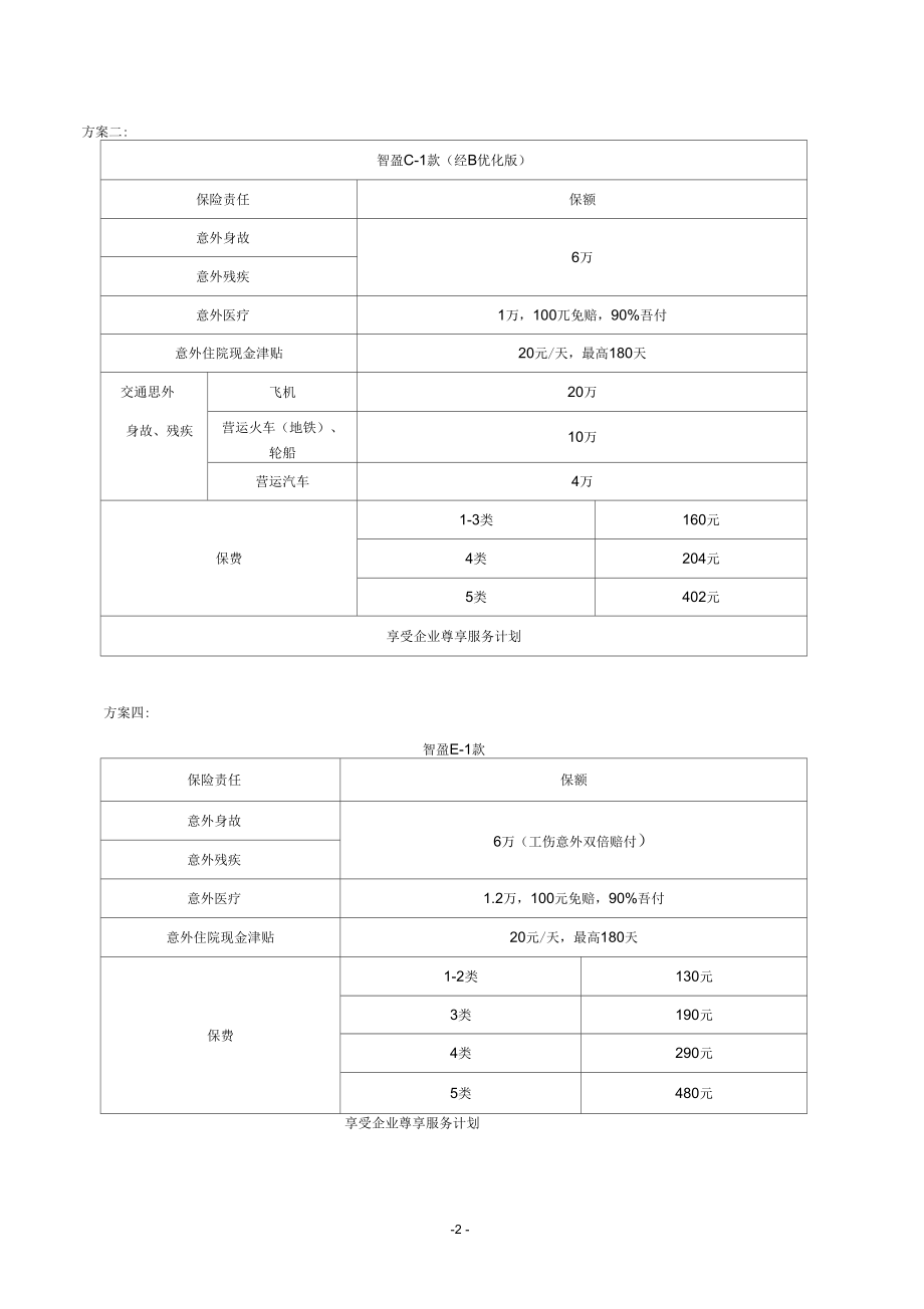 关于员工购买意外保险的报告1.docx_第3页