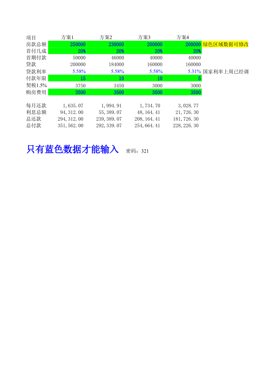 房屋按揭计算表.xls_第1页