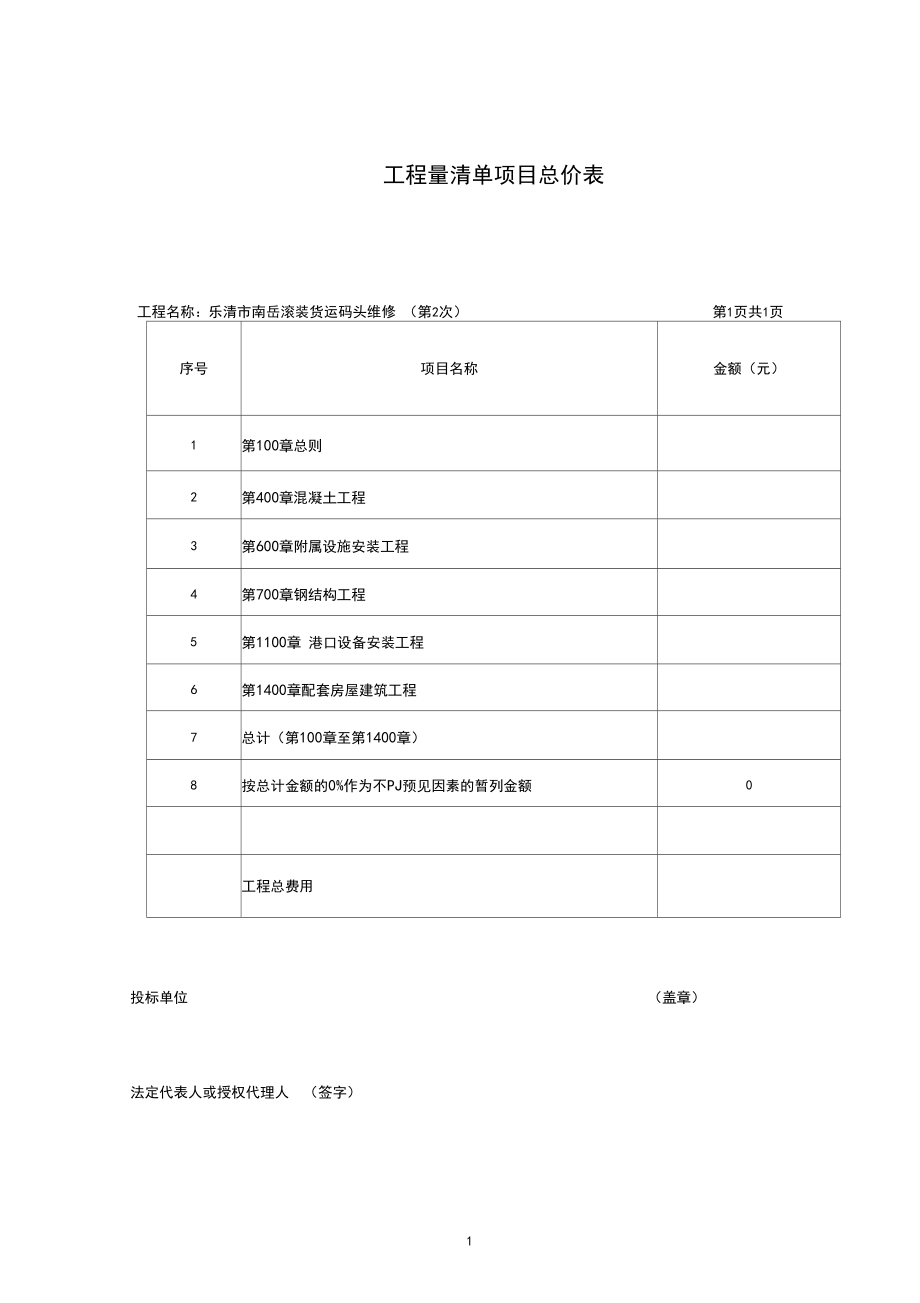 工程量清单项目总价表.docx_第1页