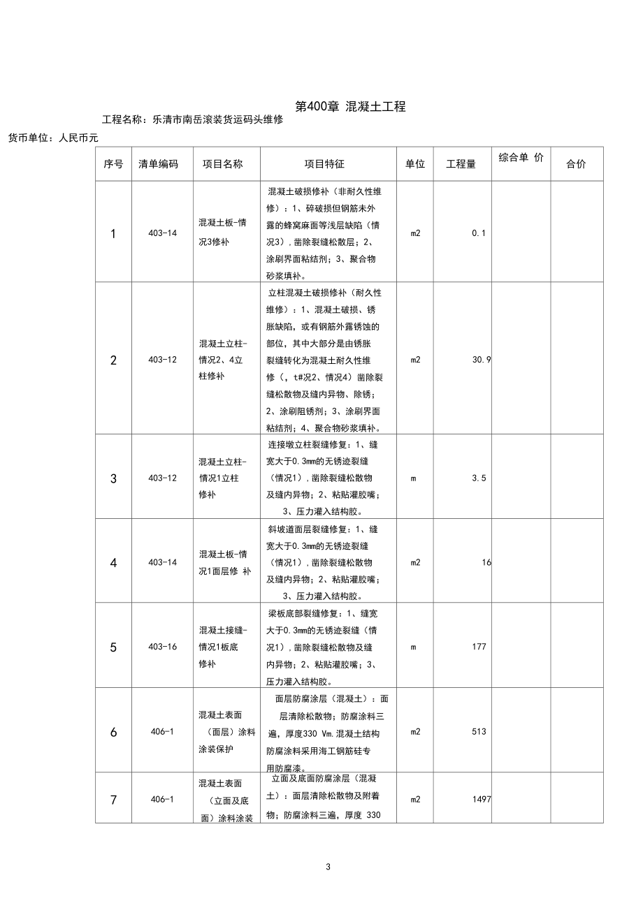 工程量清单项目总价表.docx_第3页