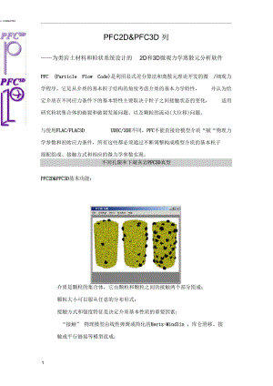 PFC2D&PFC3D系列介绍.docx