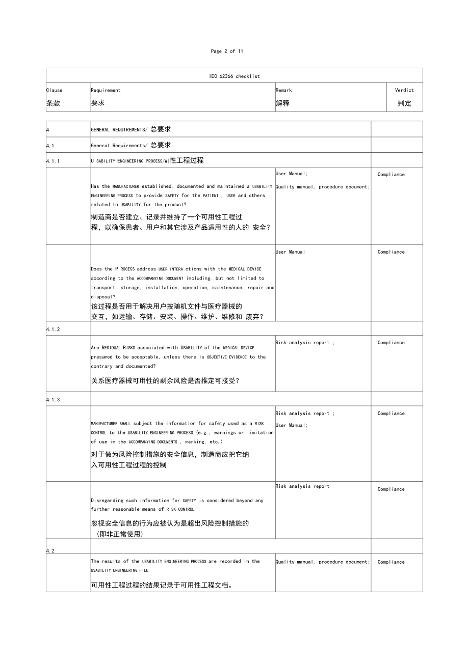 (完整版)EN62366_2008医疗器械可用性工程评估报告.docx_第2页