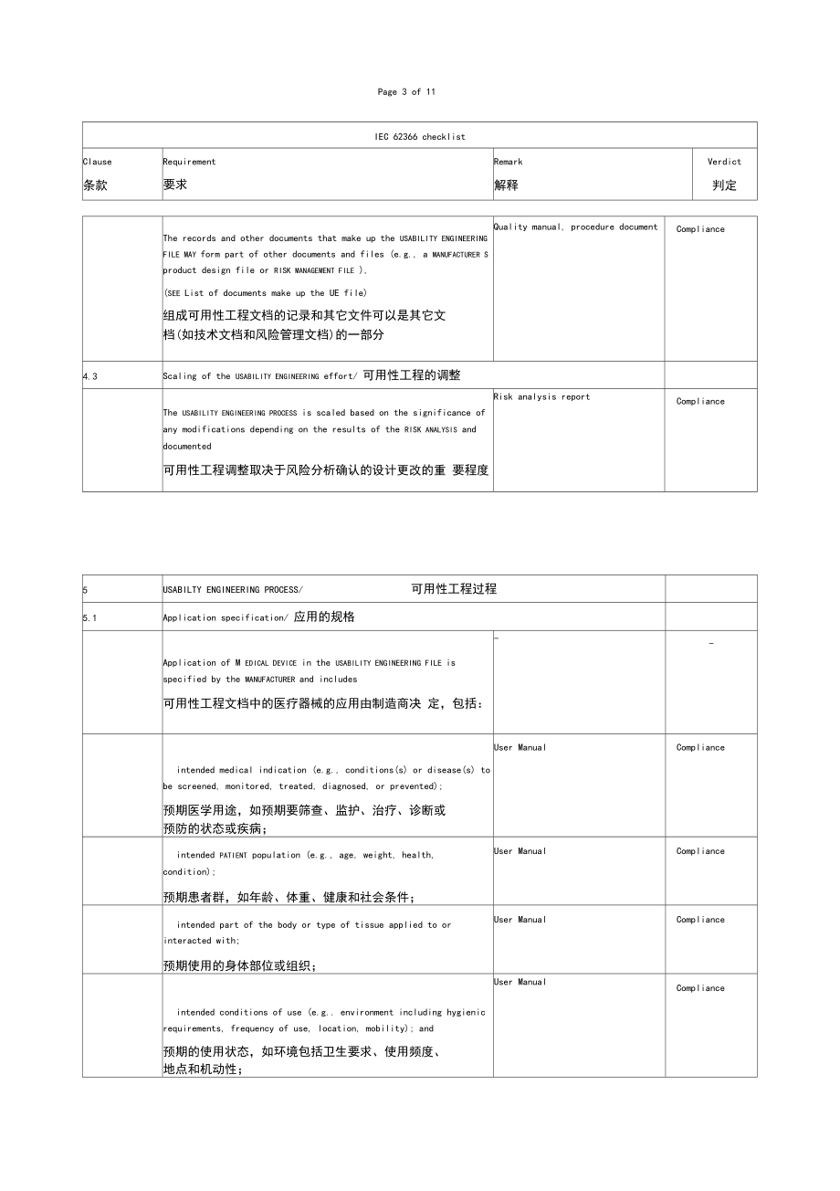 (完整版)EN62366_2008医疗器械可用性工程评估报告.docx_第3页