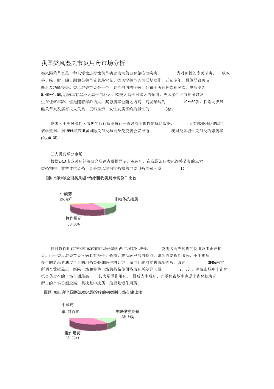 我国类风湿关节炎用药场分析.docx_第1页