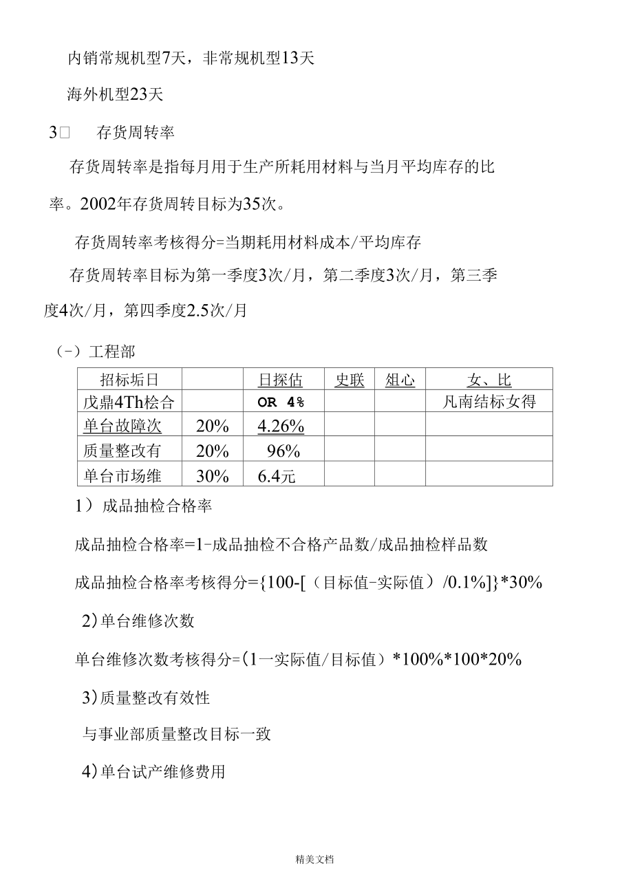 某工程经营责任制考核制度.docx_第3页