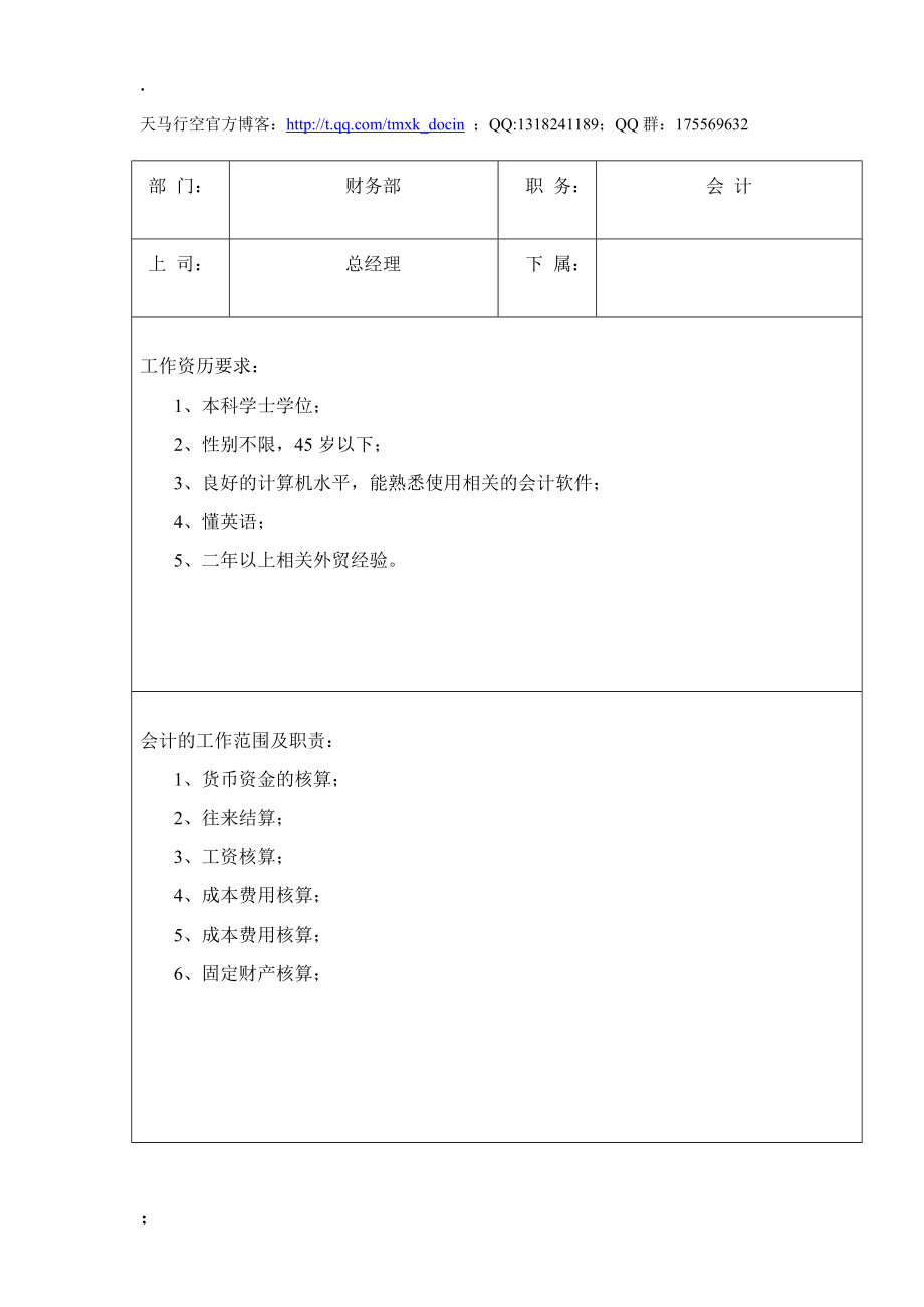 【管理制度】财务部岗位职责及任职要求.docx_第1页