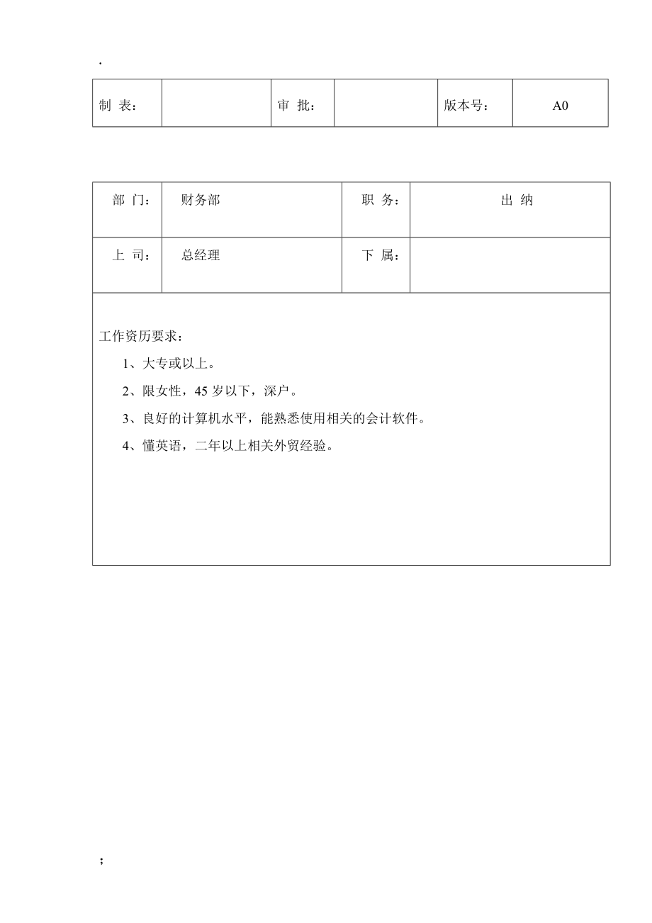 【管理制度】财务部岗位职责及任职要求.docx_第2页