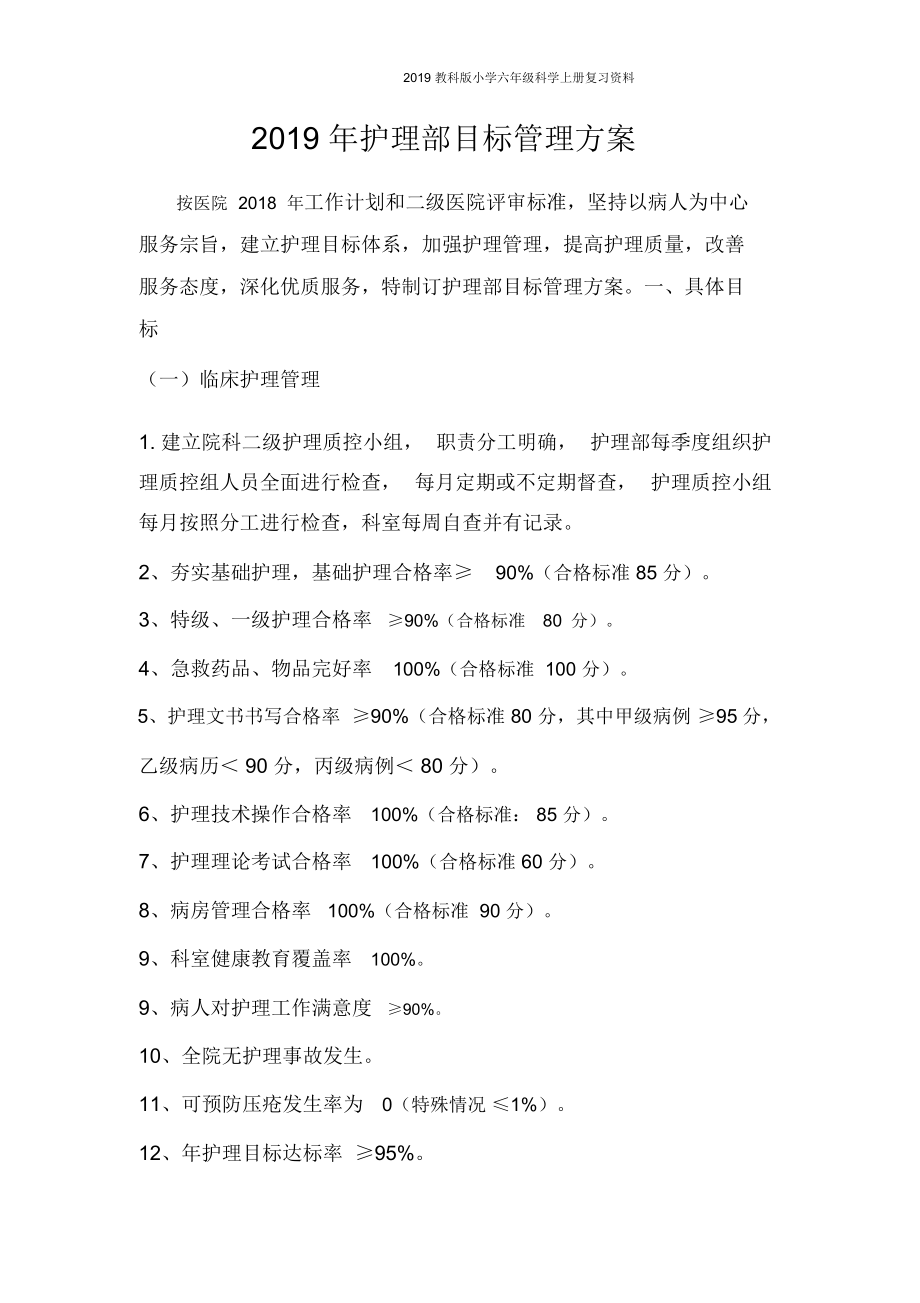 2019护理部目标管理方案.docx_第1页