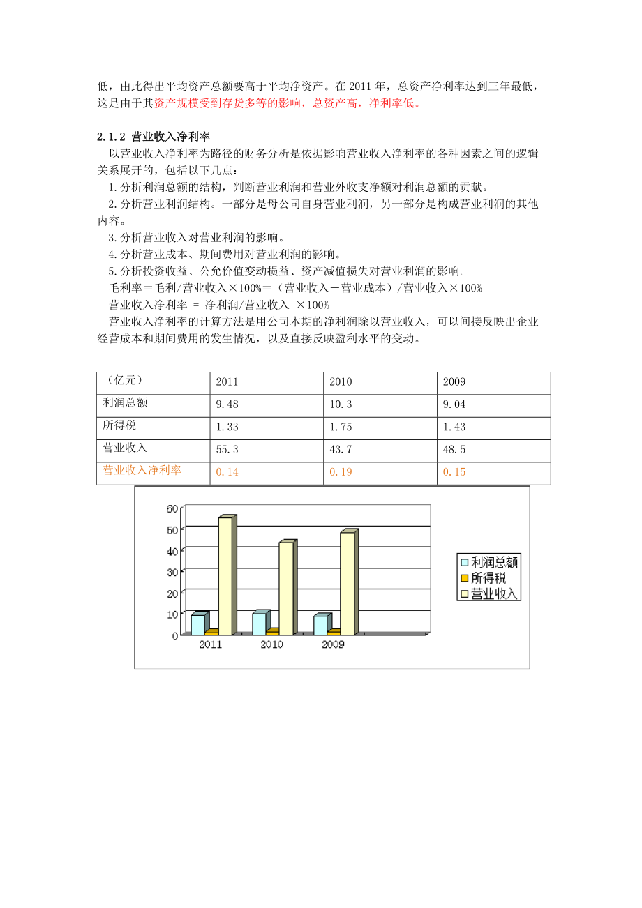 华润三九股份有限公司财务分析报告 叶盈.docx_第3页