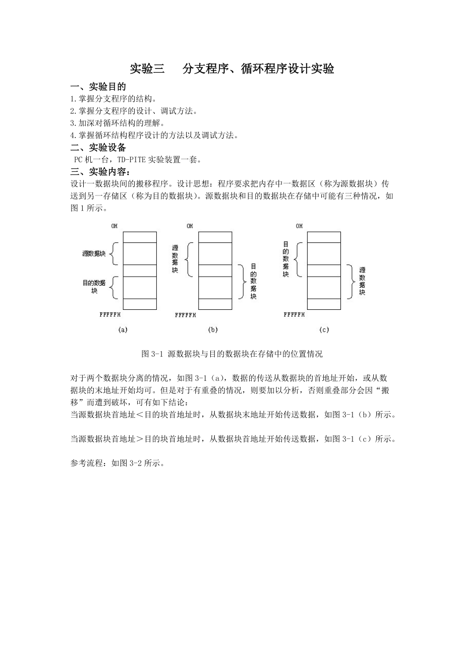 微机原理实验之-分支程序、循环程序设计Word版.doc_第1页