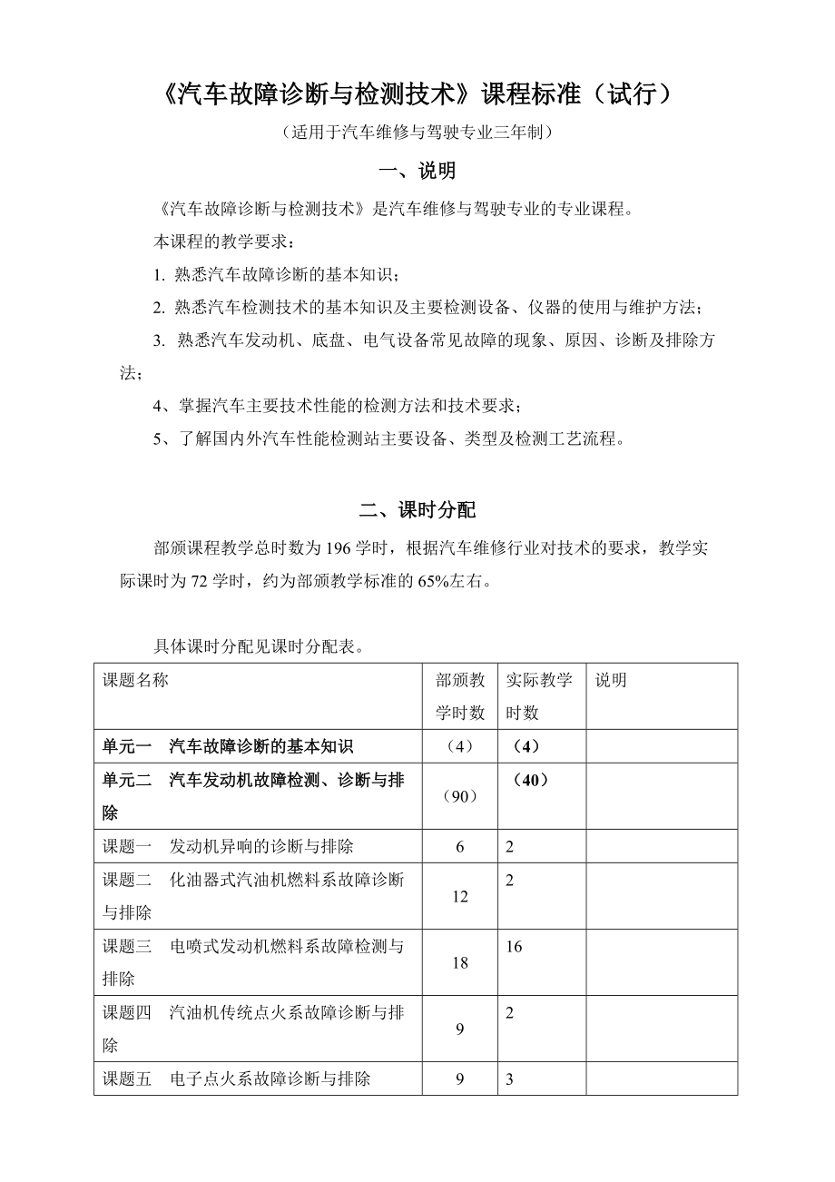 《汽车故障诊断与检测技术》课程标准(试行)72.doc_第1页