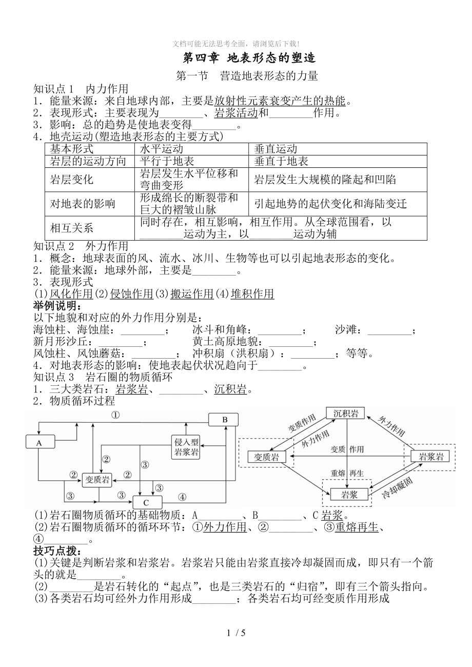 地理-必修一第四章知识点汇总.doc_第1页