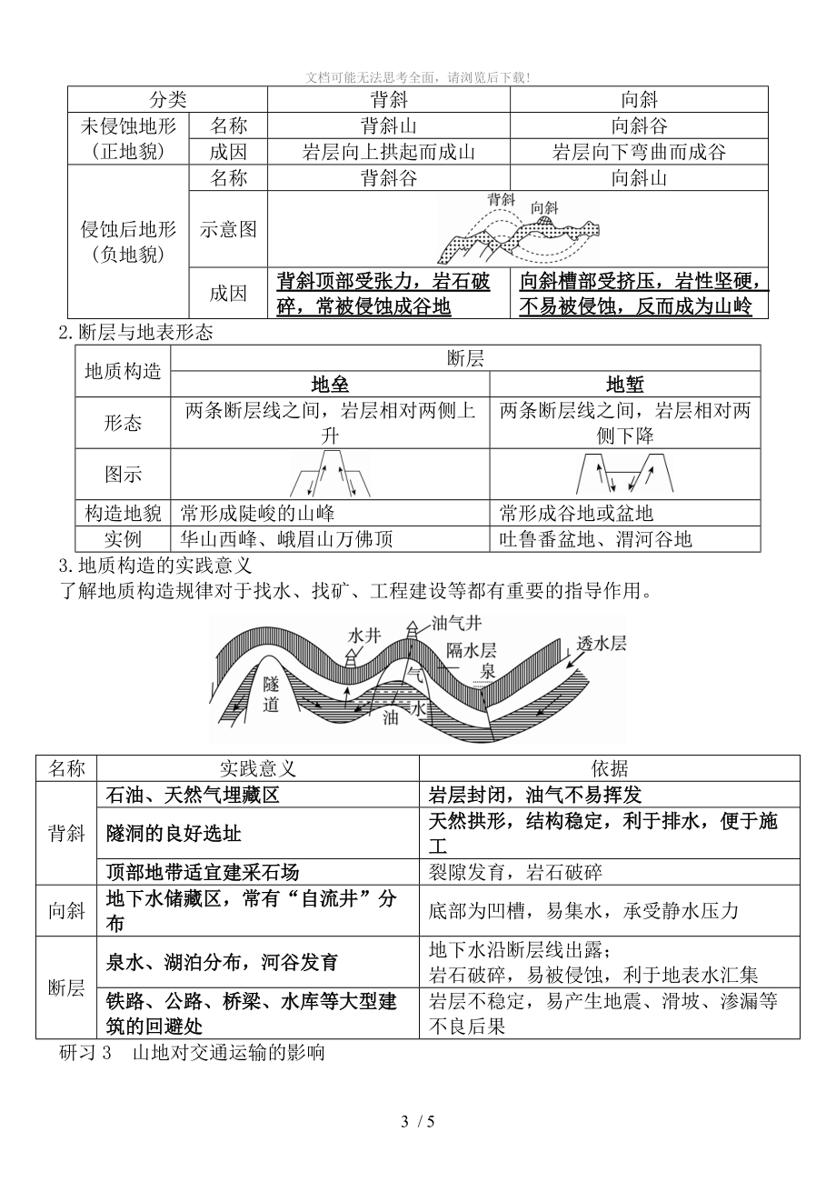 地理-必修一第四章知识点汇总.doc_第3页