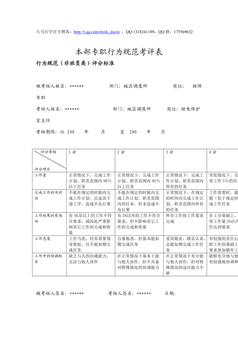 【企业行为规范】继保专职行为规范考评表格.docx_第1页