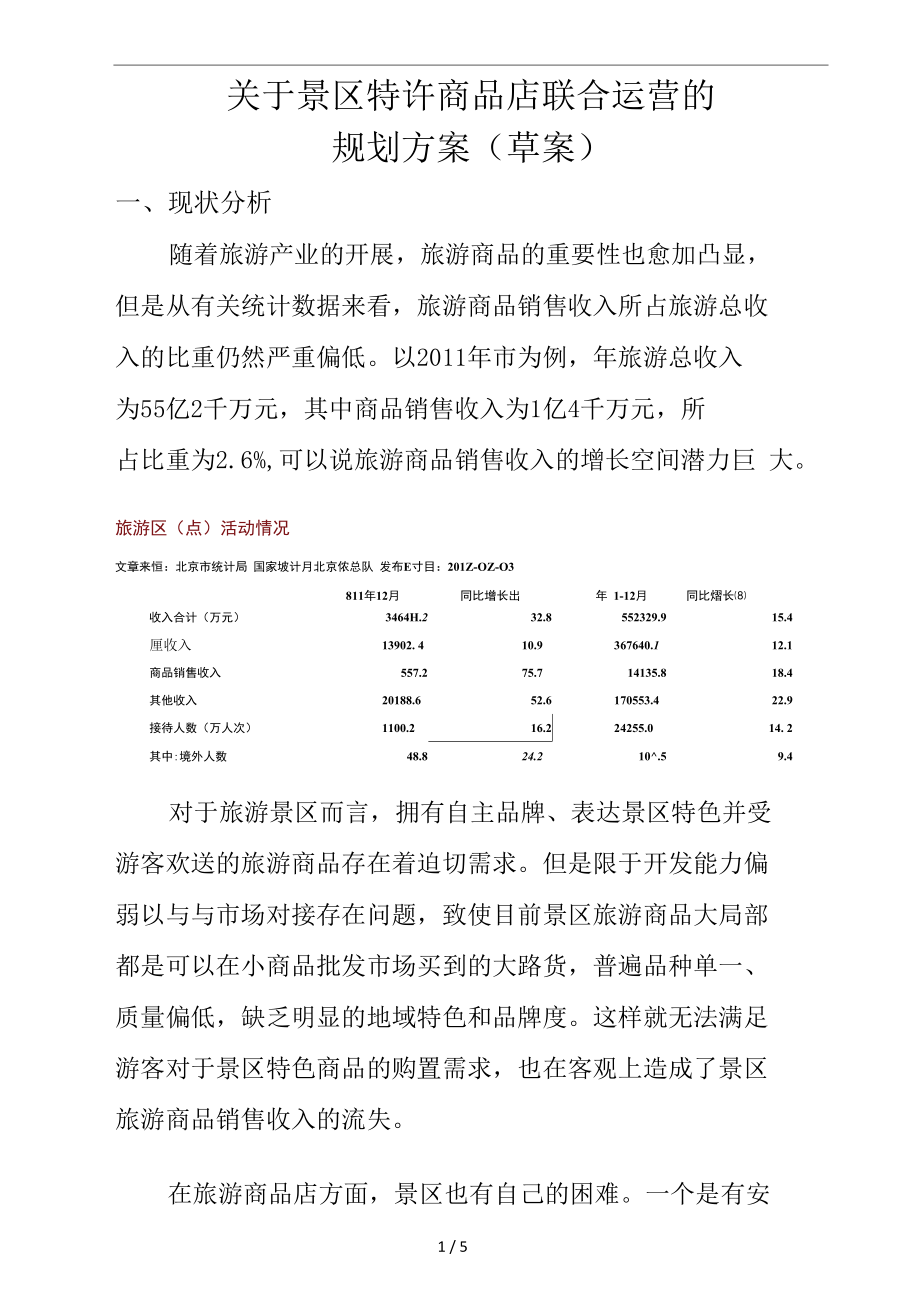 关于景区特许商品店联合运营的规划方案.docx_第1页