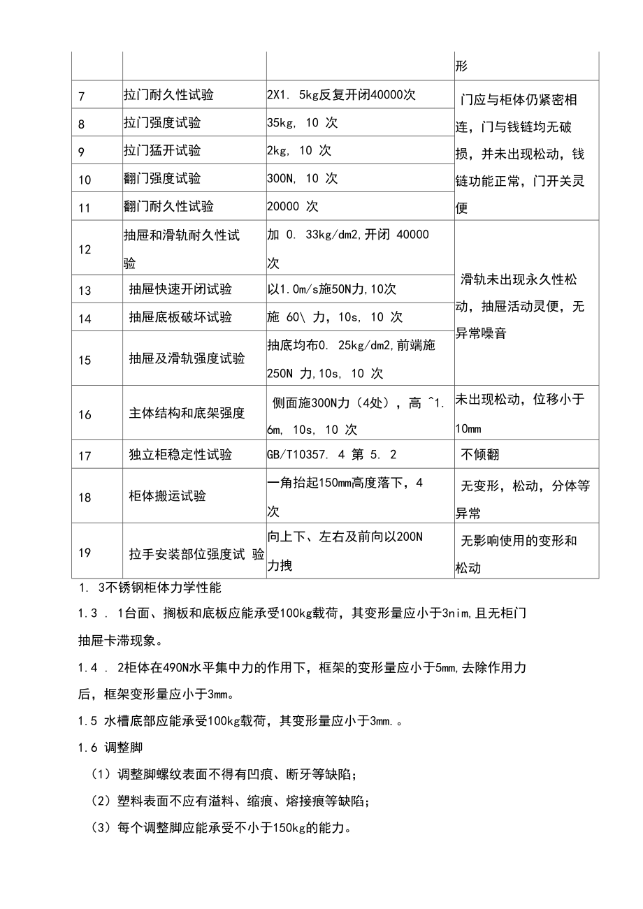 实验台验收标准(国标).docx_第2页