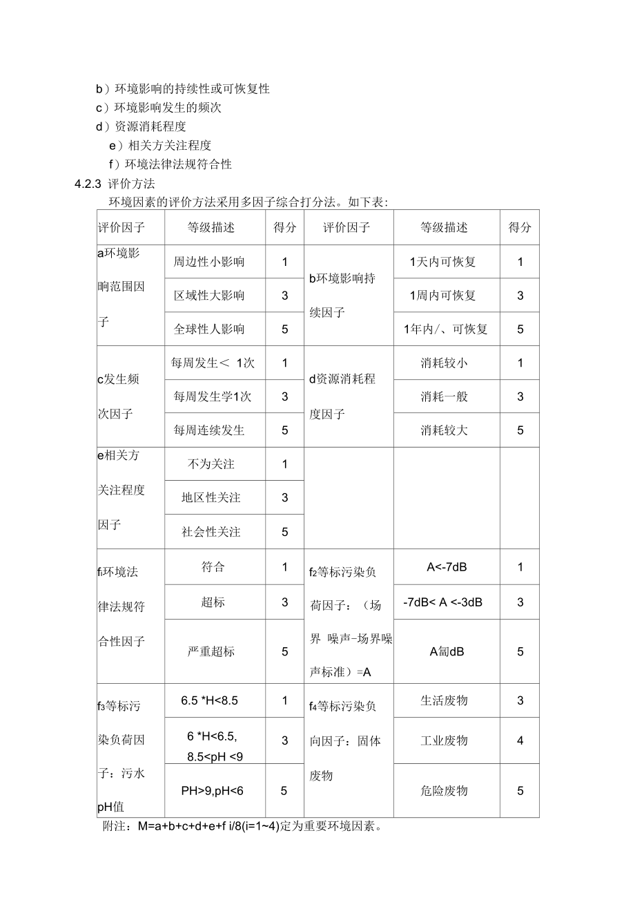 公司集团环境因素识别与评价程序(精).docx_第3页