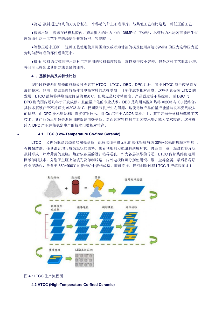 LED封装领域用陶瓷基板现状与发展简要分析(附图).doc_第2页