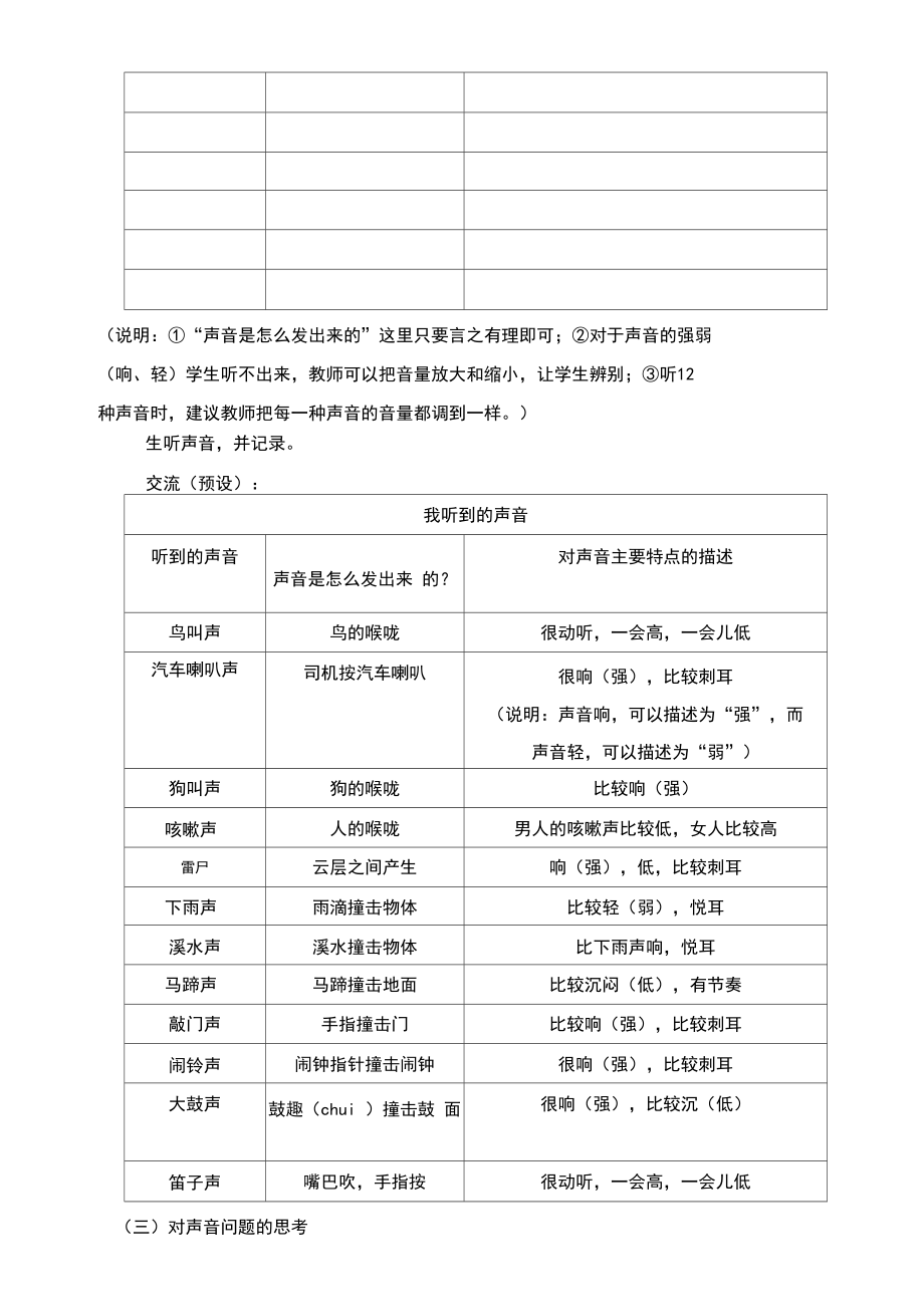 (新教材)教科版四年级上册科学：1.1《听听声音》教学设计.docx_第3页