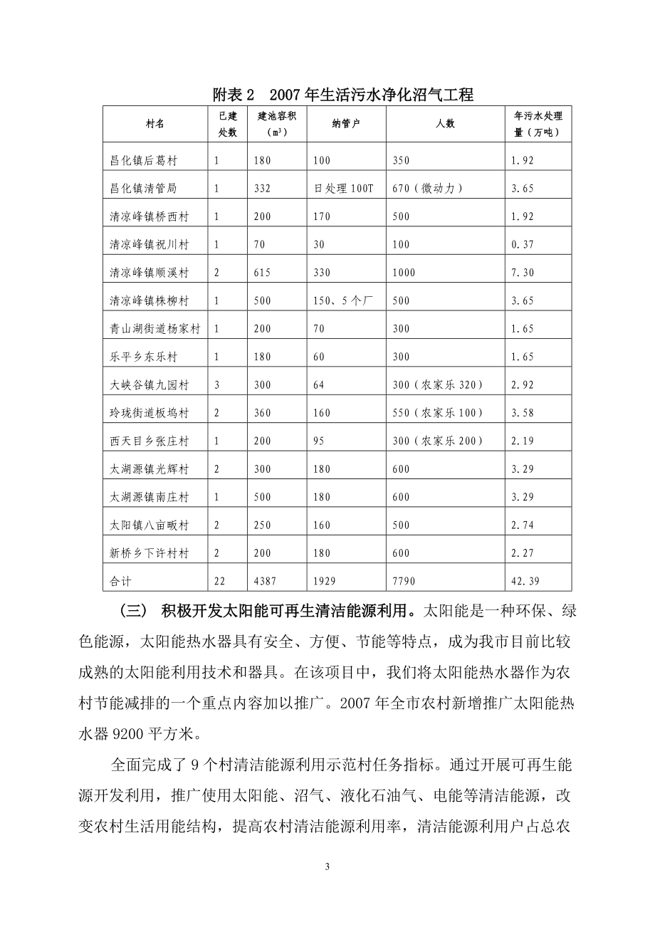 农村能源技术在农村节能减排中的推广应用实证分析.doc_第3页