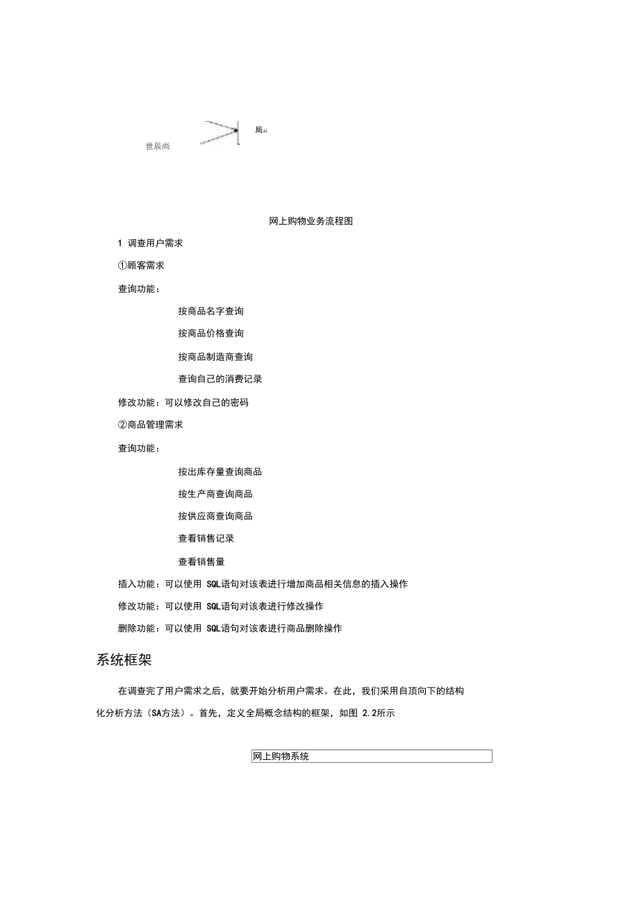 网上购物业务流程图.docx_第1页