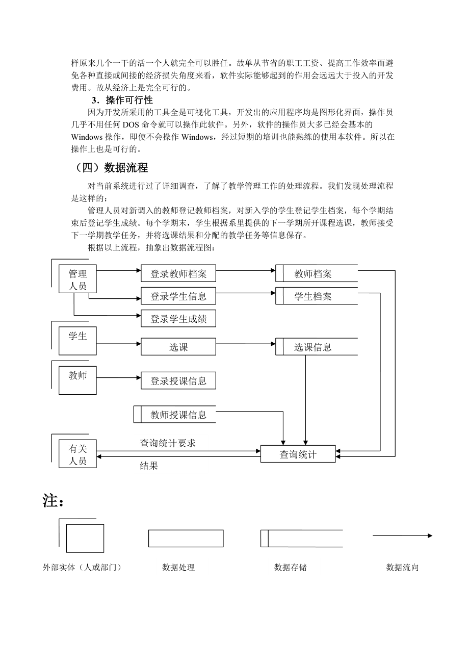 对外经贸大学教学管理系统.doc_第3页