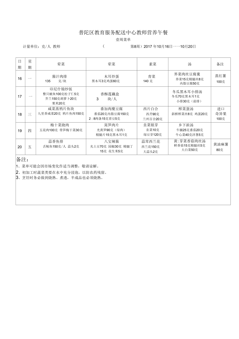 普陀区教育服务配送中心教师营养午餐.docx_第1页