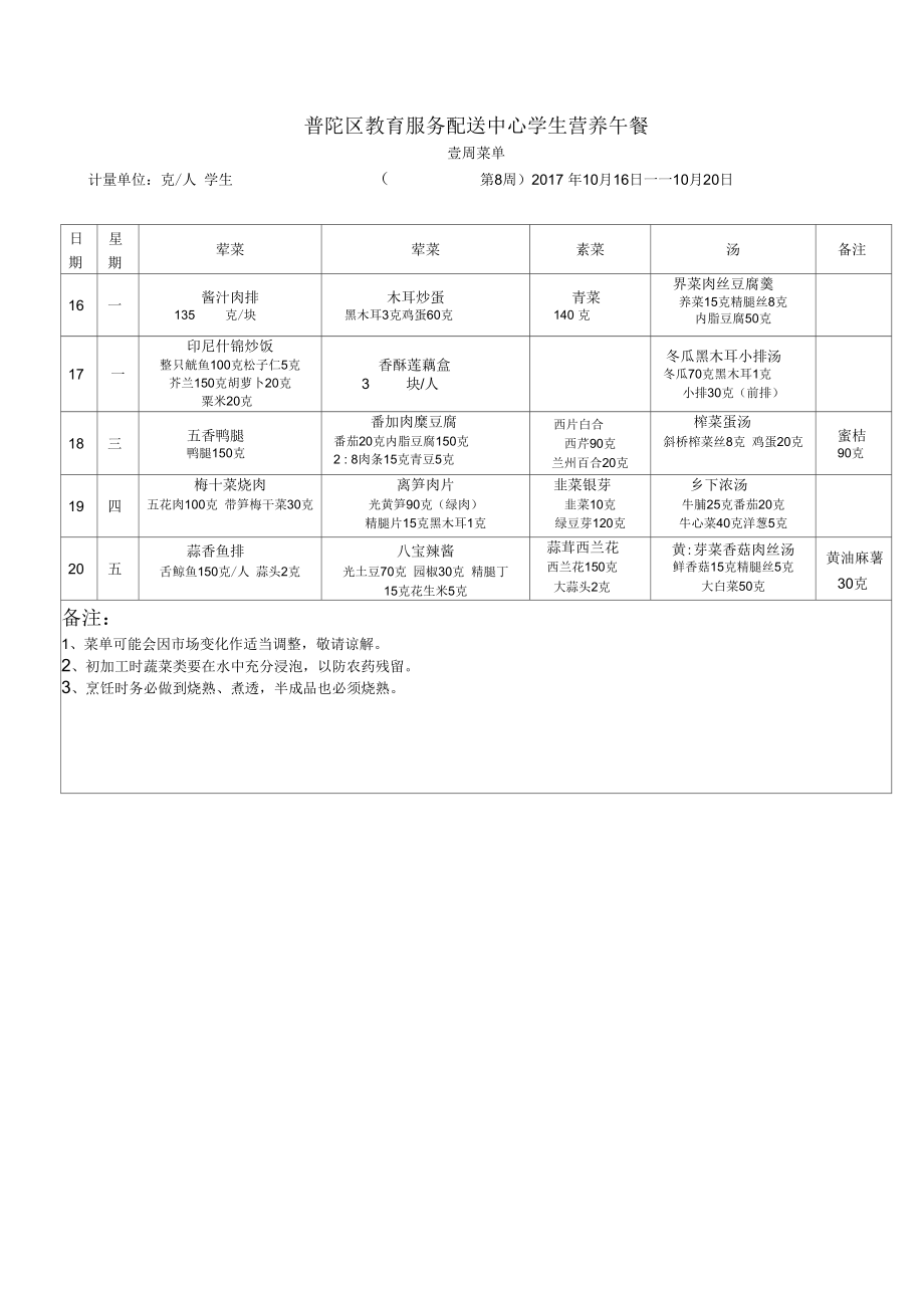 普陀区教育服务配送中心教师营养午餐.docx_第2页