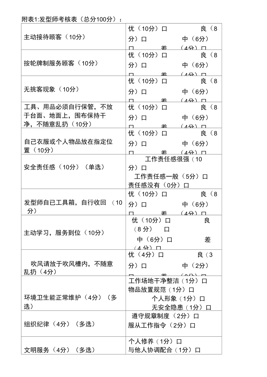 理发店发型师绩效考核和晋升.doc_第2页