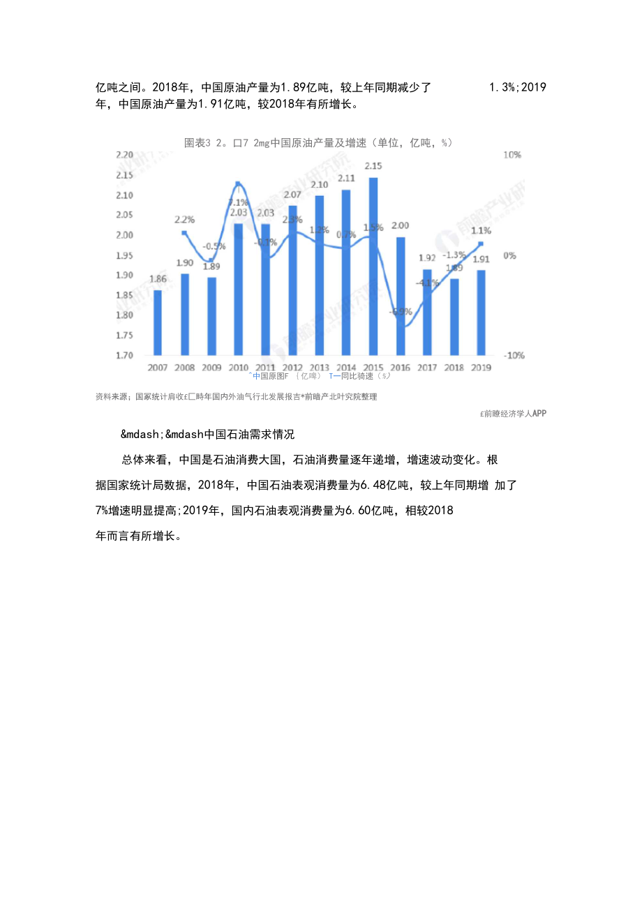 2019年中国炼油行业市场分析：市场规模及产能均不断上升经营状况有恶化趋势.docx_第2页