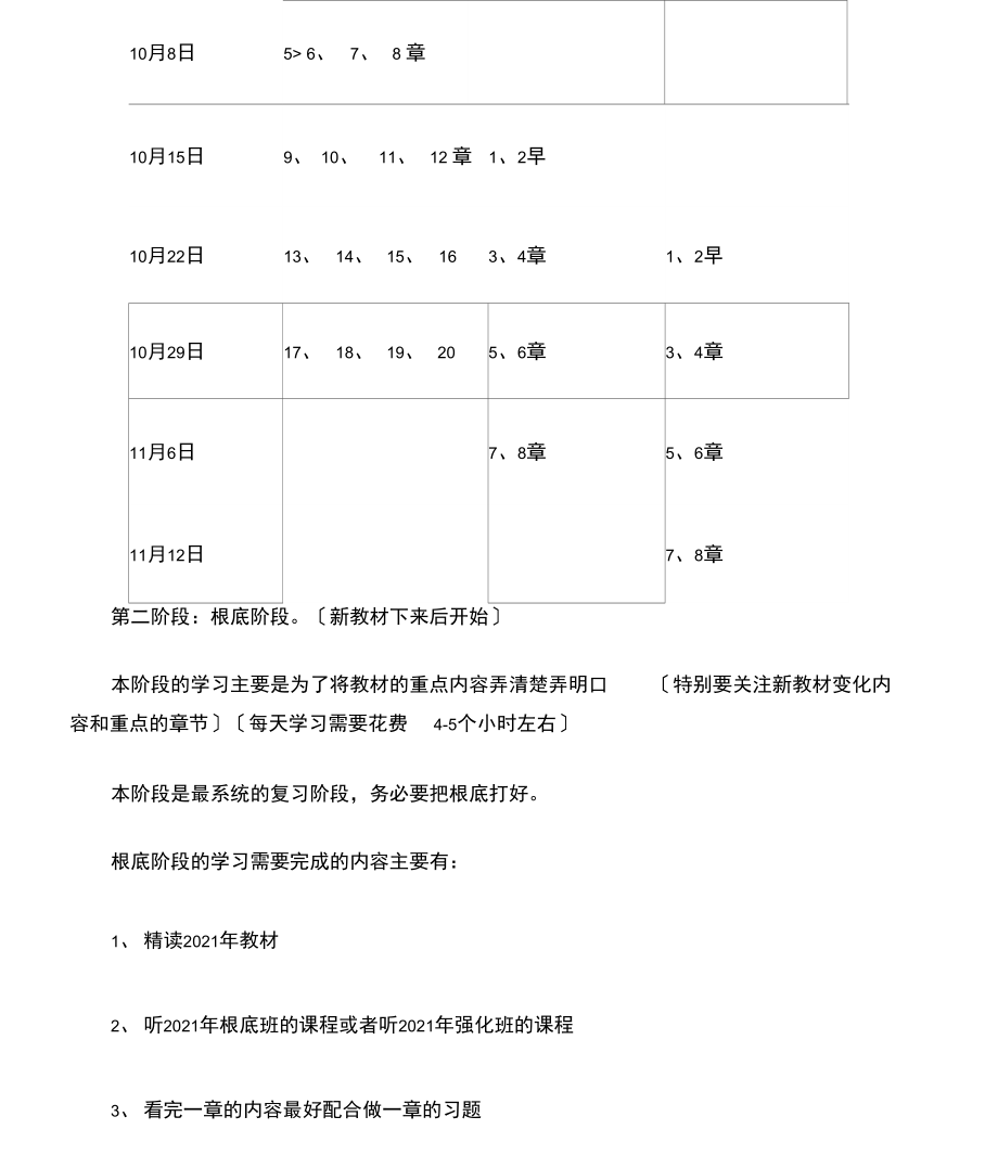 会计中级职称考试学习计划表.docx_第3页