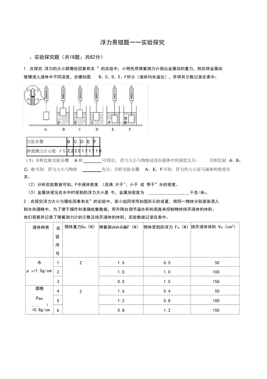 八上科学浮力易错题——实验探究.docx_第1页