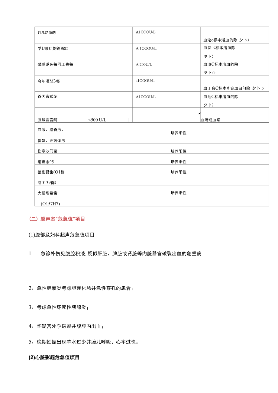 各科室危急值项目有哪些.doc_第2页