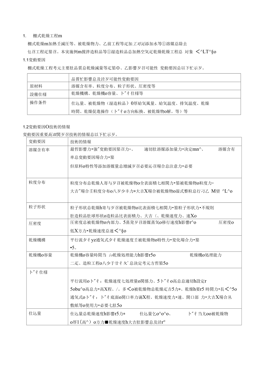 固形制剂棚式干燥工程-大阪府.doc_第3页