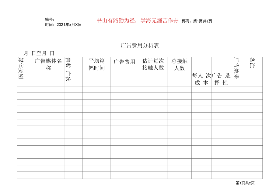 某销售公司广告费用分析表.docx_第1页