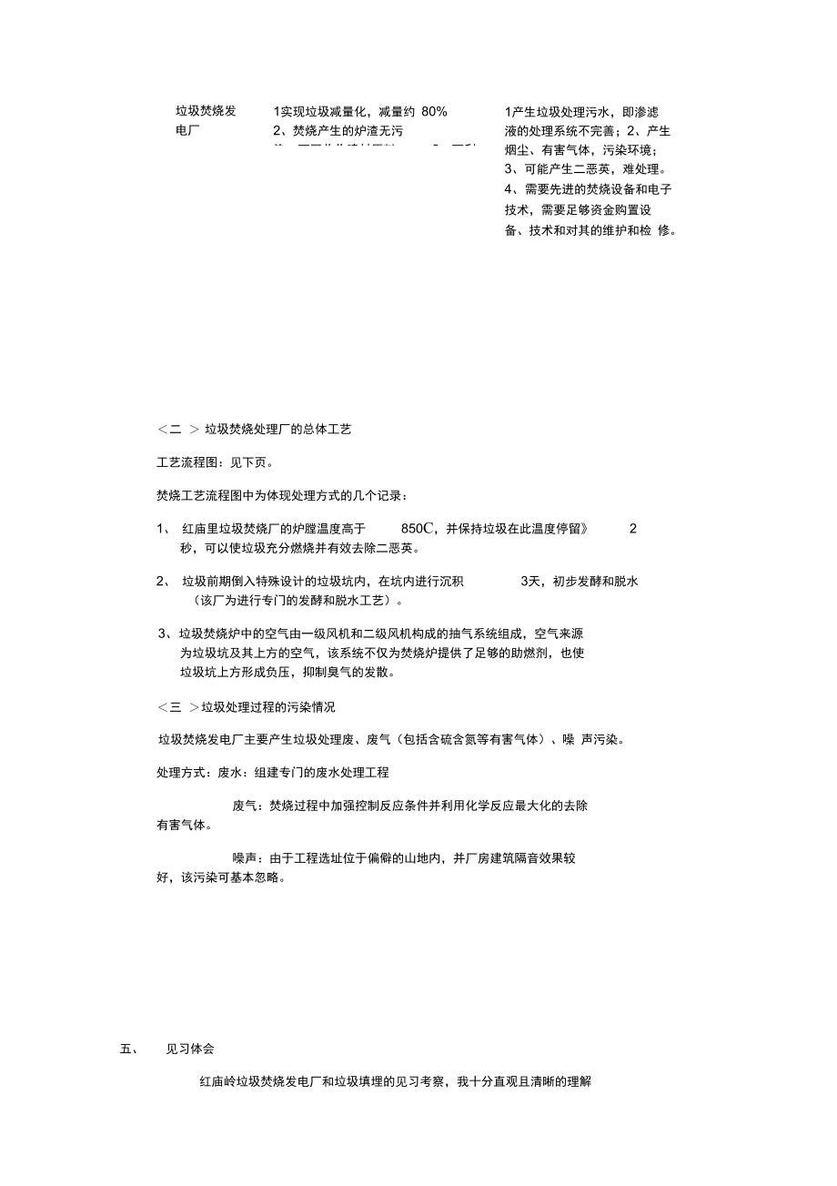 环境监测见习报告红庙岭垃圾焚烧发电厂.doc_第2页