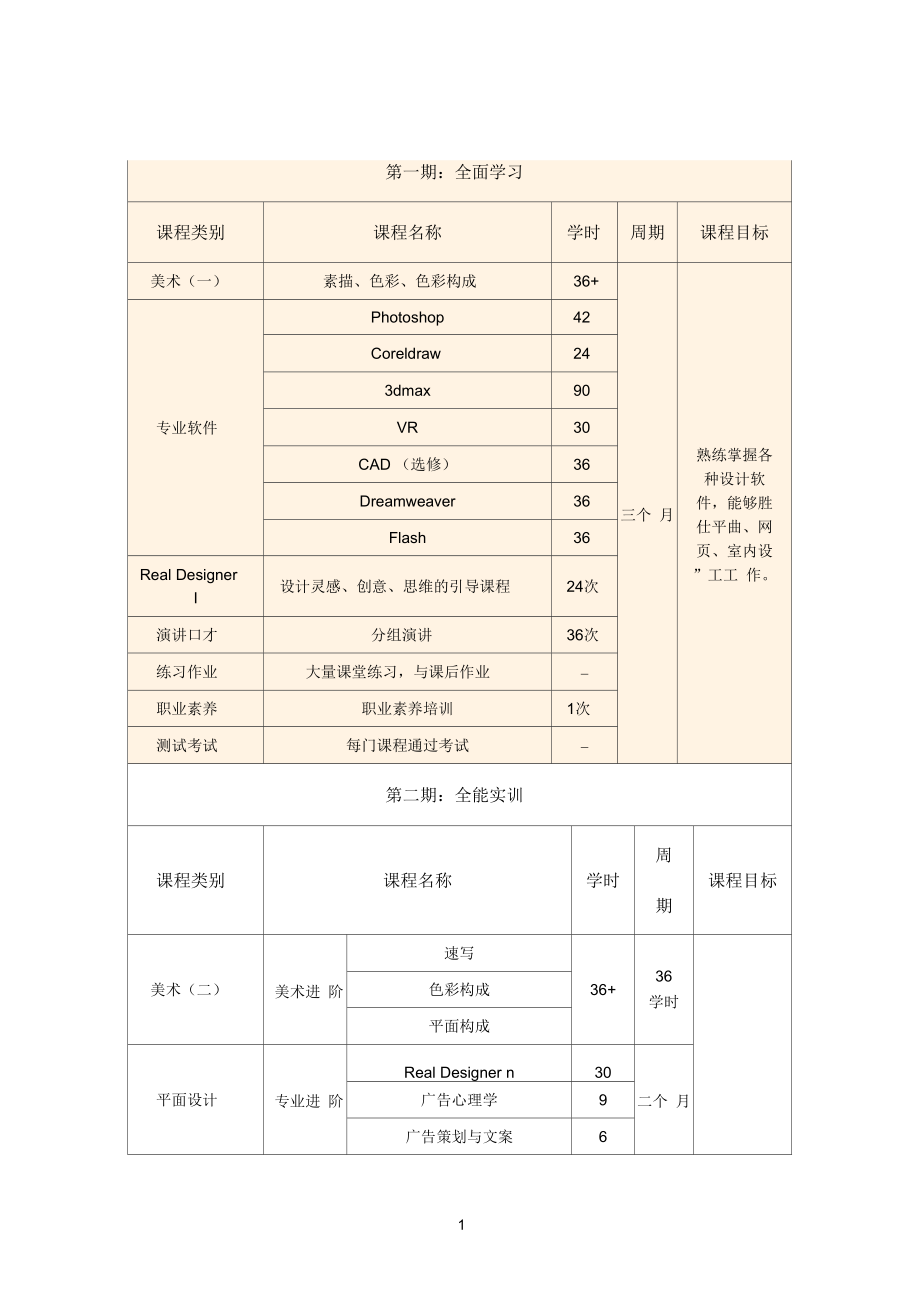 平面设计需要掌握哪些必备知识.docx_第1页