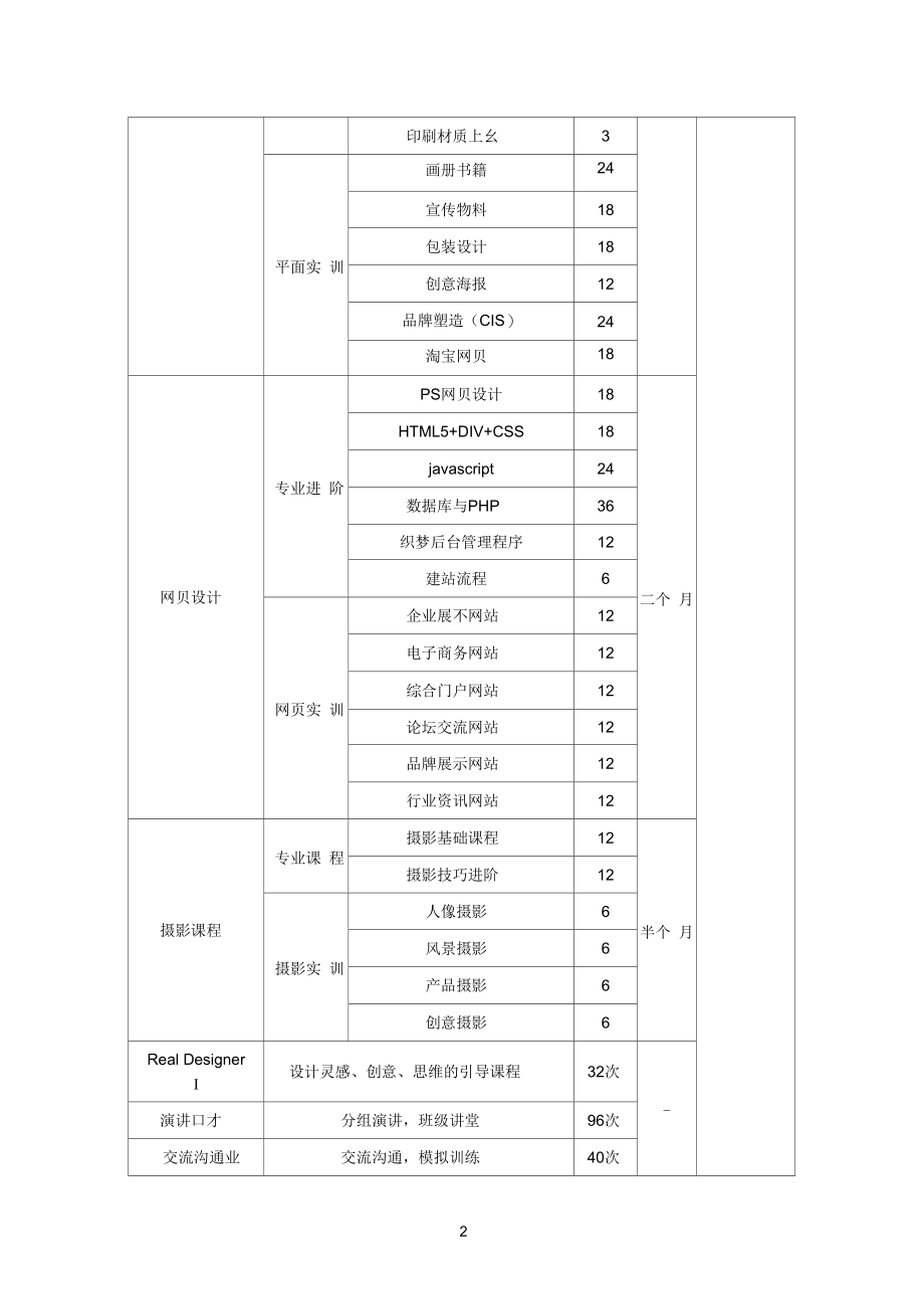 平面设计需要掌握哪些必备知识.docx_第2页