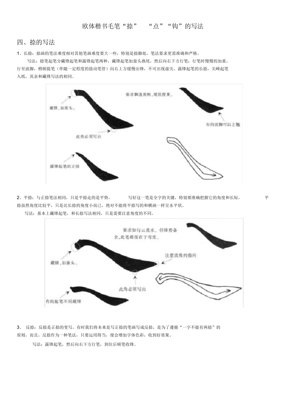 欧体楷书毛笔“捺”“点”“钩”的写法.docx_第1页