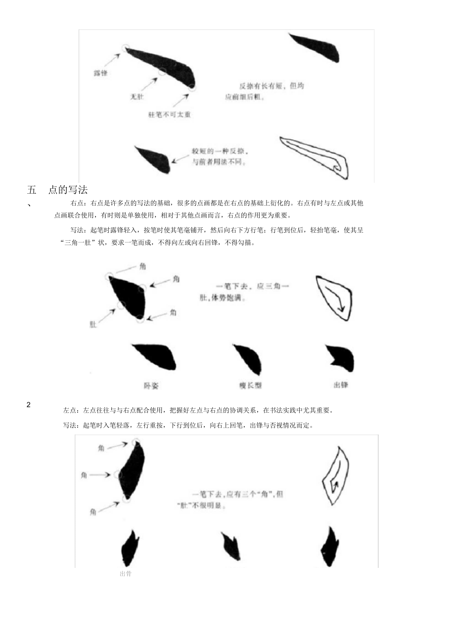 欧体楷书毛笔“捺”“点”“钩”的写法.docx_第2页