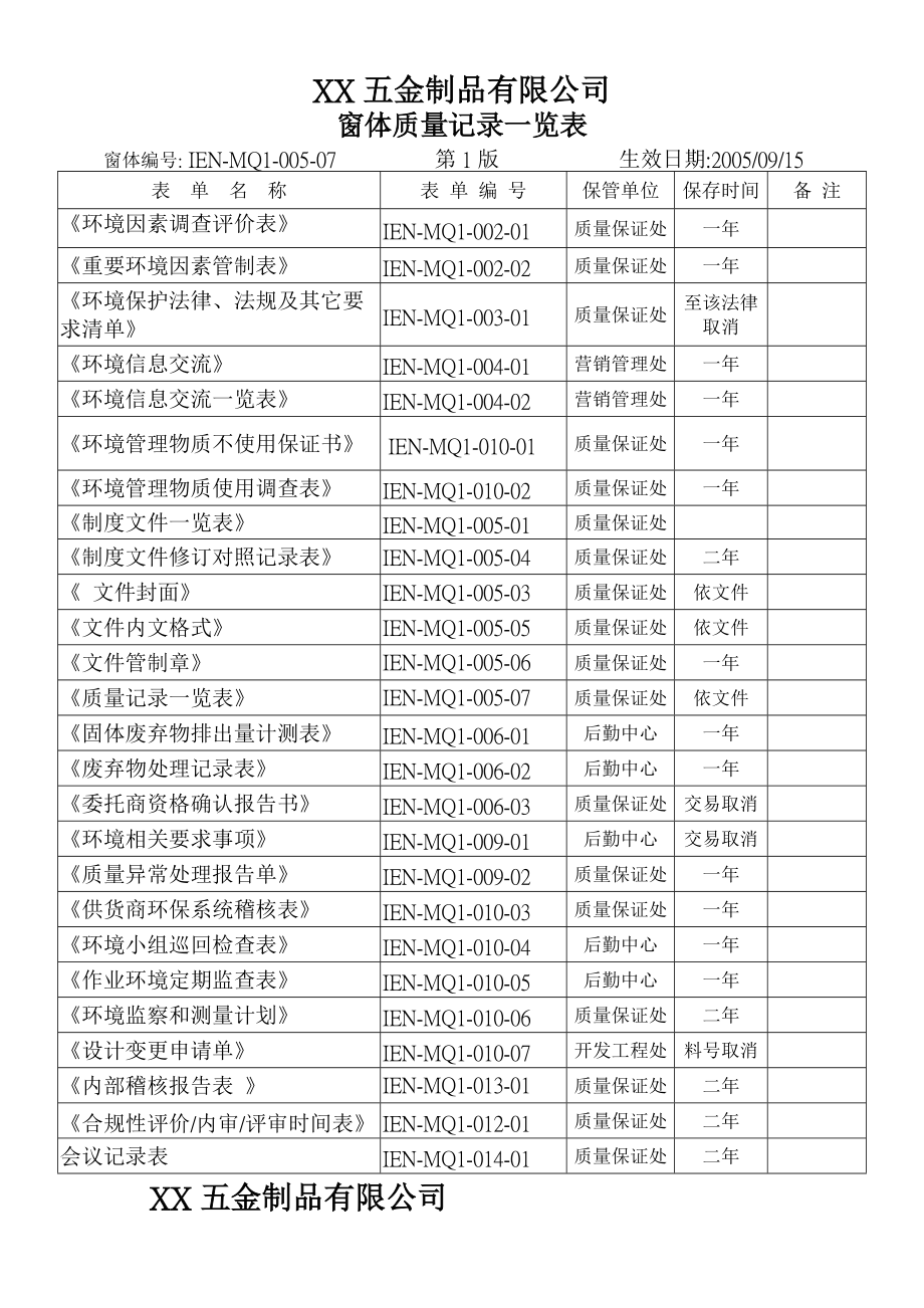 IEN00507一覽表.docx_第1页