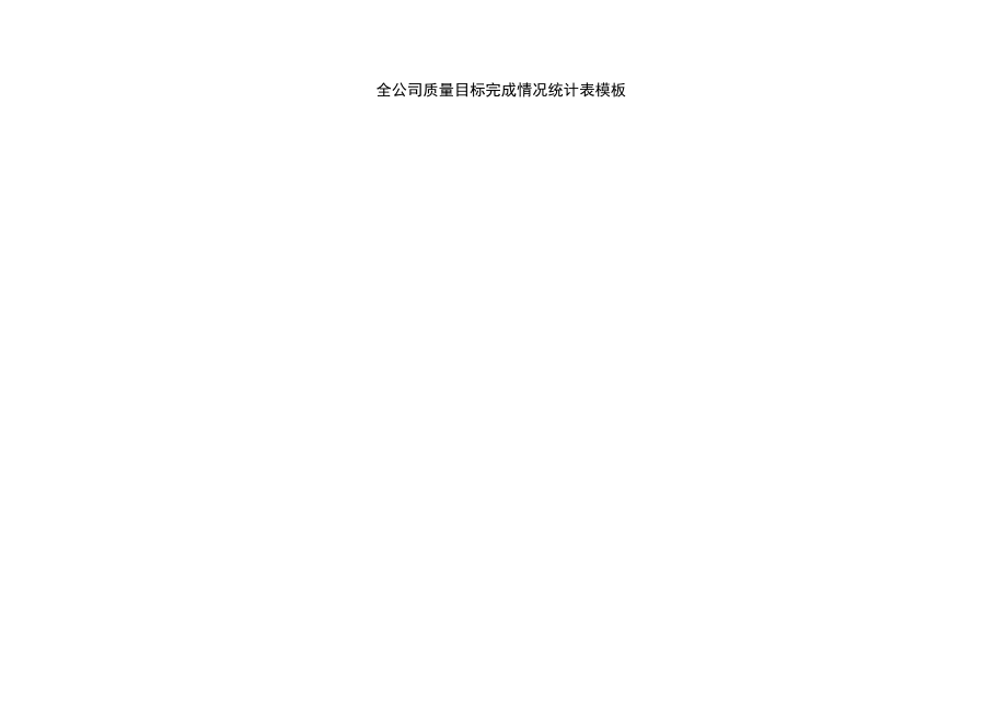 全公司质量目标完成情况统计表模板.docx_第1页