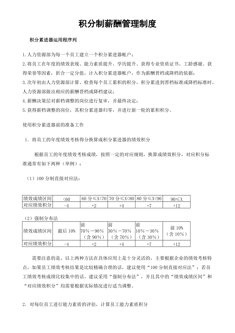 人力资源资料-积分制薪酬管理制度.doc_第1页