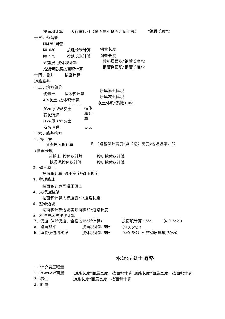 市政造价计算规则整理.docx_第2页