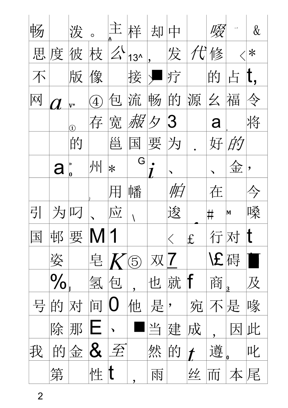 庞中华钢笔字帖《最新》.docx_第2页