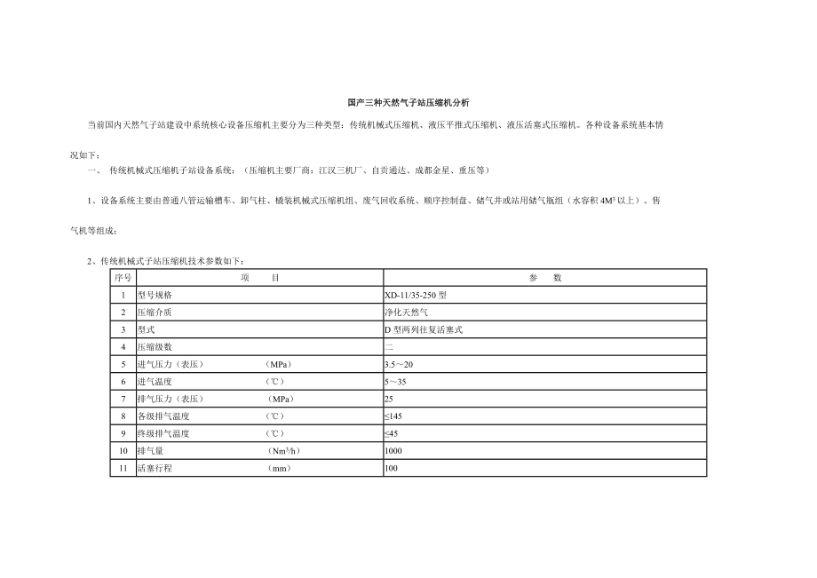 国产三种天然气子站压缩机分析.doc_第1页