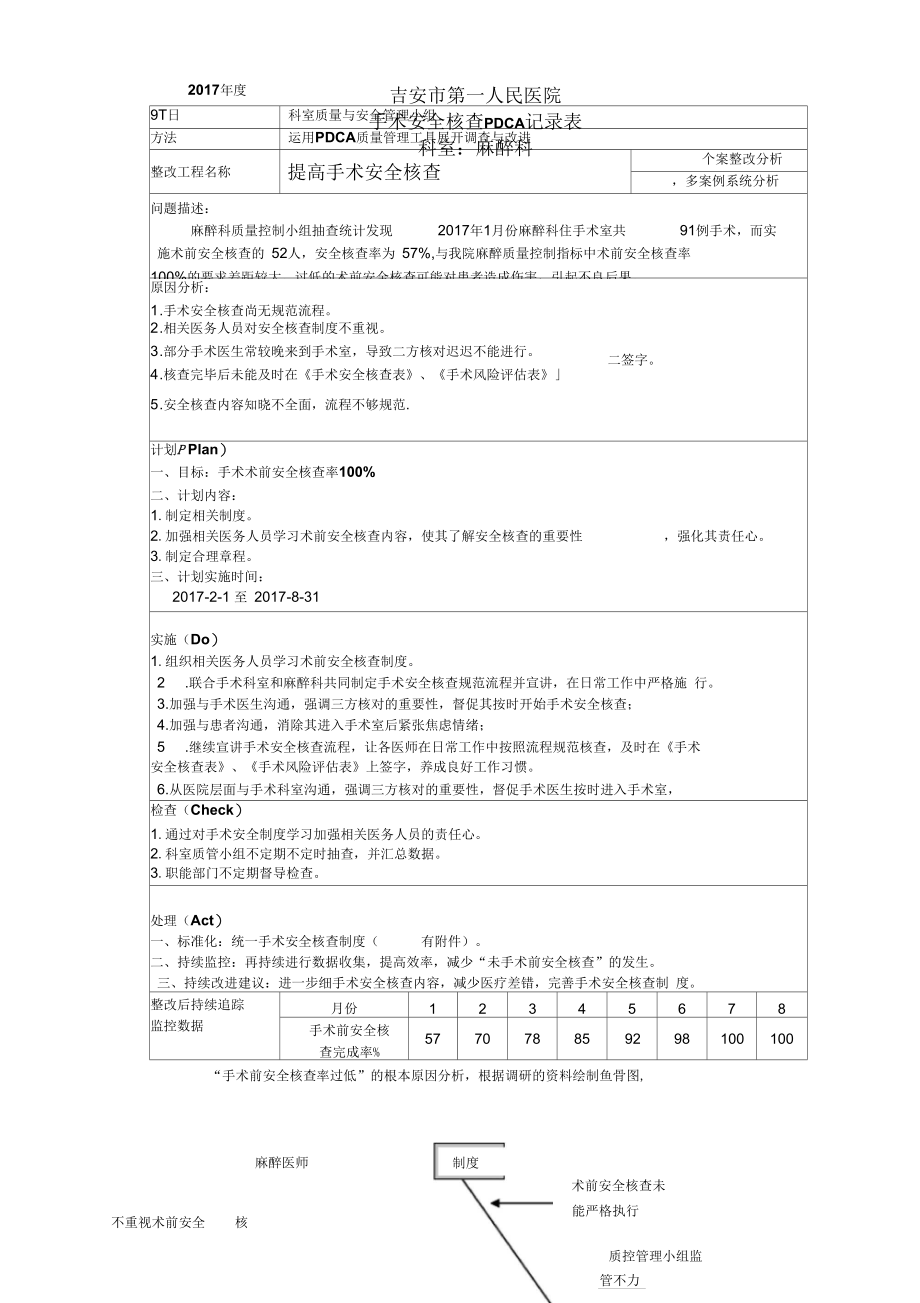 PDCA之手术安全核查(整理).docx_第1页